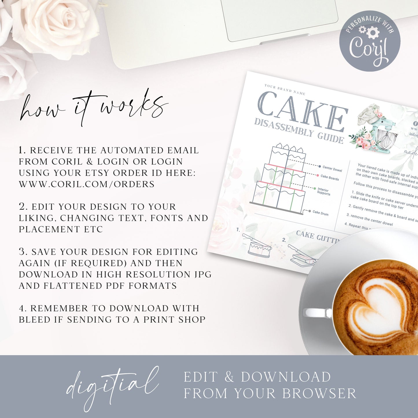 Editable Cake Disassemble Guide Card, Printable Disassembly Template, Watercolor Mixer Bakery Cake Serving Instructions Note JB-001